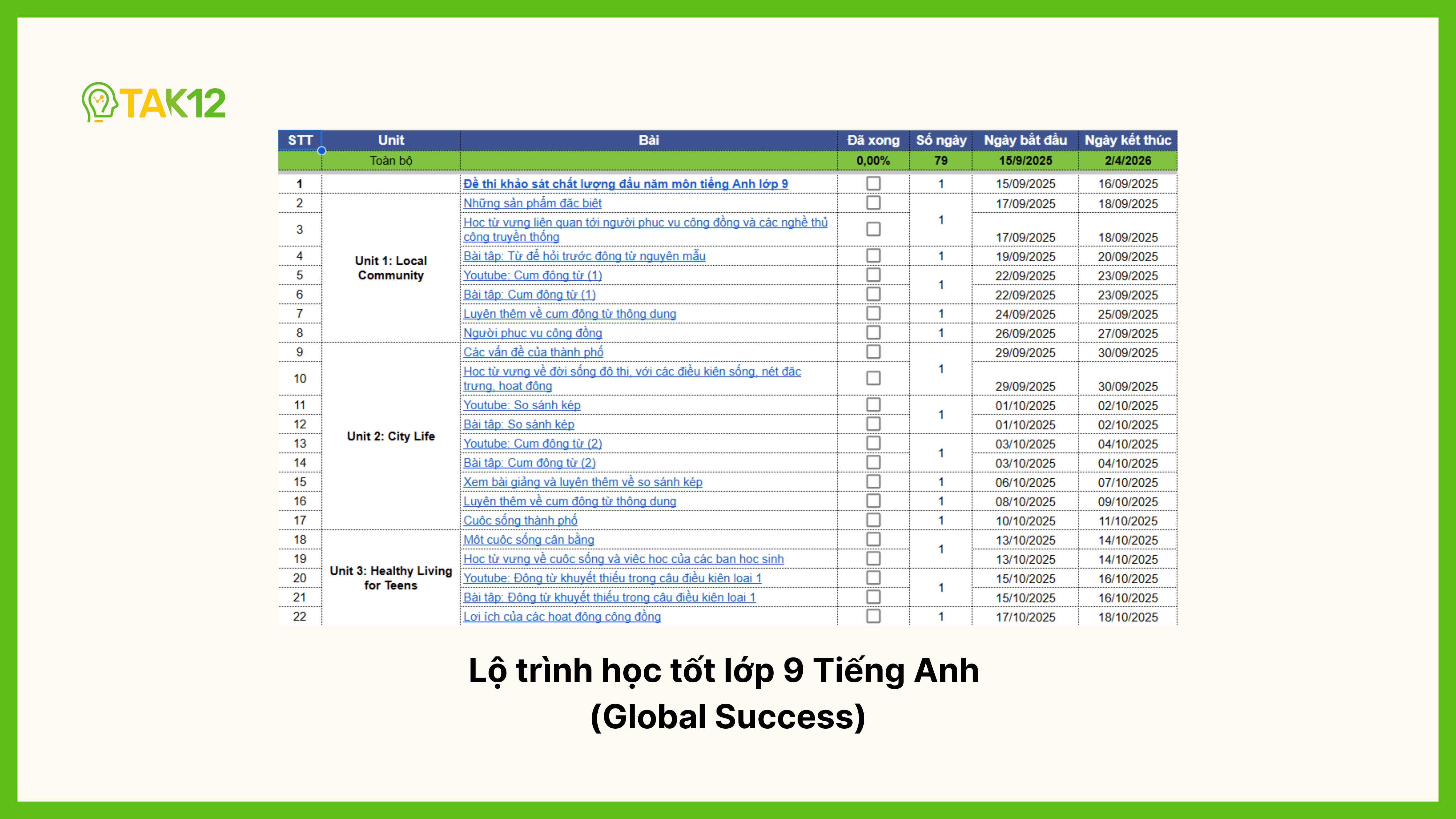 Lộ trình học tốt Tiếng Anh lớp 9